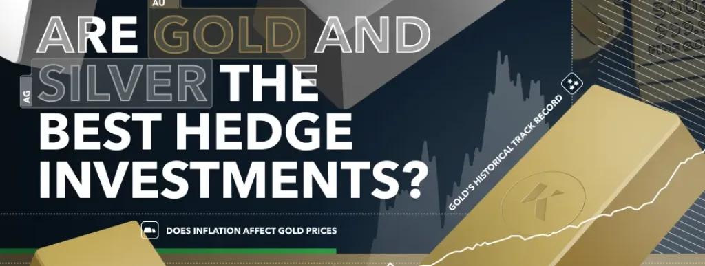 The Better Inflation Hedge: Gold or Treasuries?