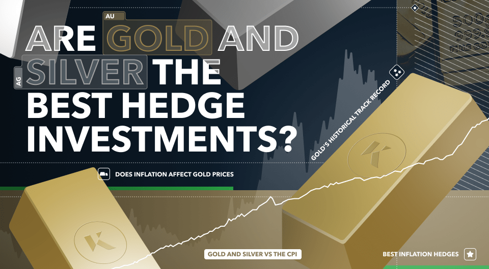 https://kinesis.money/wp-content/uploads/2023/10/feature-image-are-gold-and-silver-the-best-hedge-investments.png