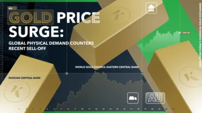 gold price surge global physical demand counter sell off