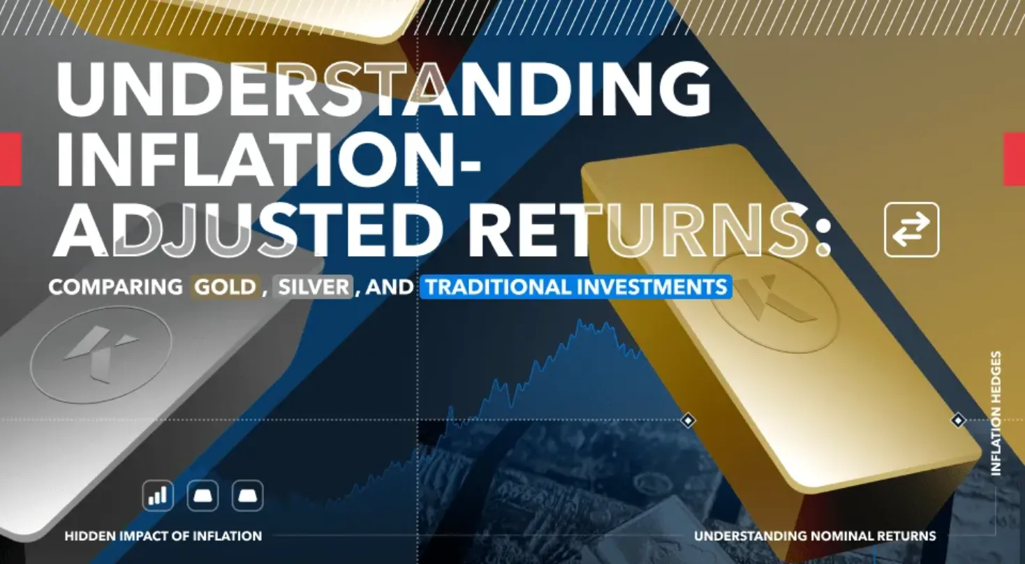 understanding inflation adjusted returns