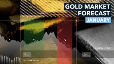 january gold forecast 2024