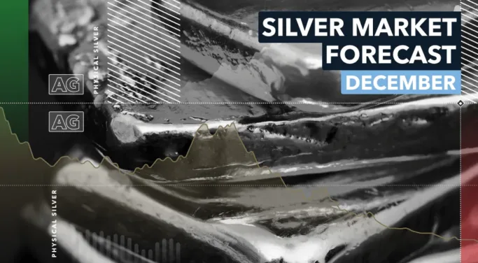 silver forecast December 2023