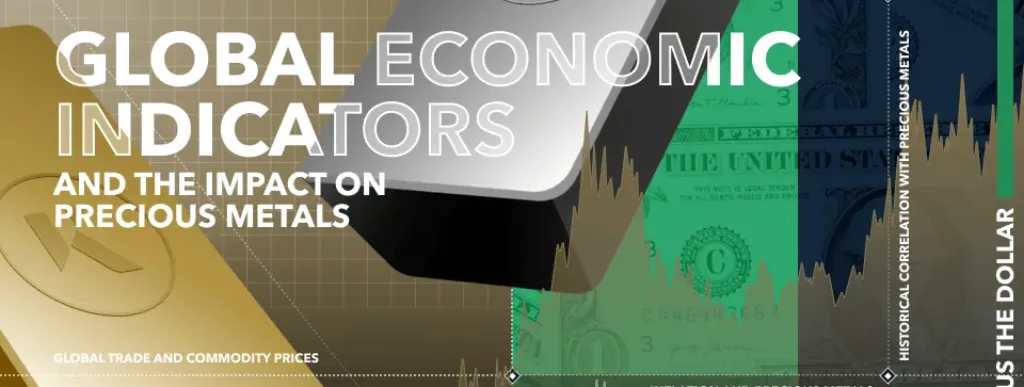 global economic indicators impact on precious metals