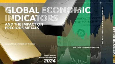 global economic indicators impact on precious metals