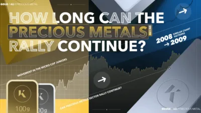 how long can precious metals rally continue
