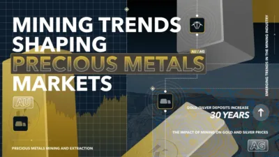mining trends shaping precious metals market