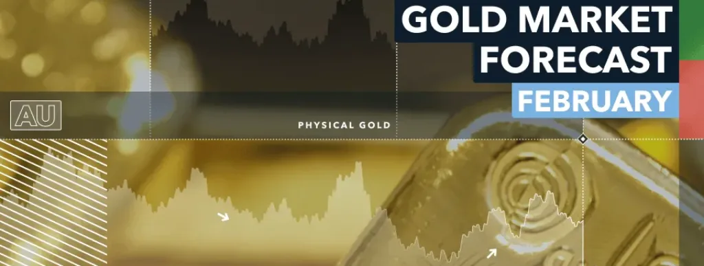 gold price forecast february 2024