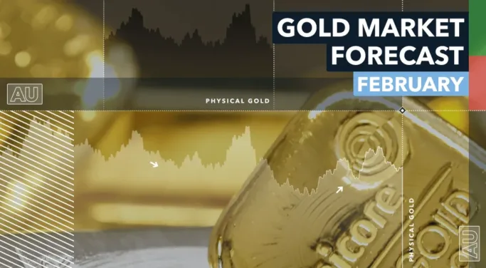 gold price forecast february 2024
