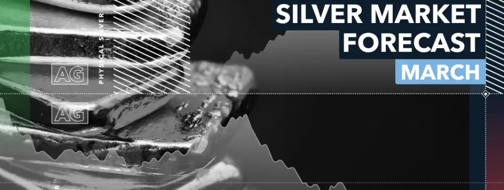 silver market forecast march 2024