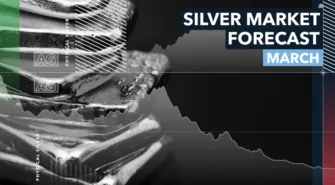 silver market forecast march 2024