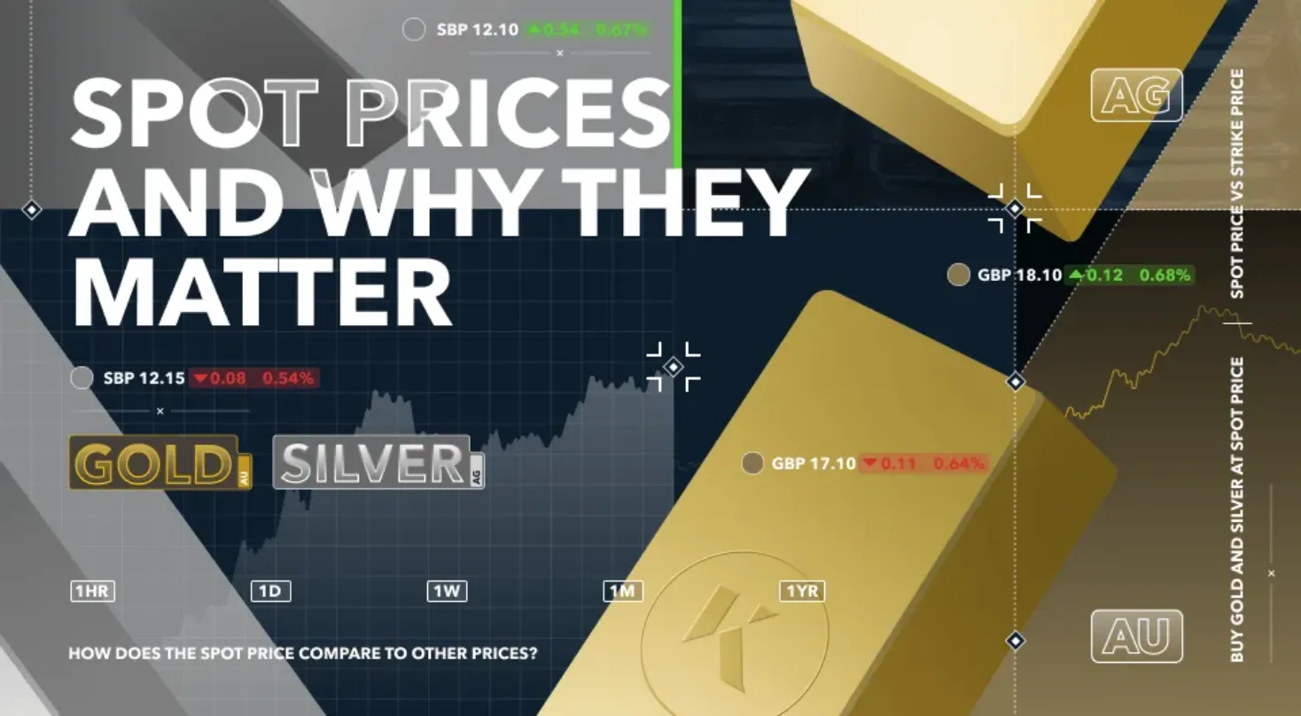 spot prices and why they matter