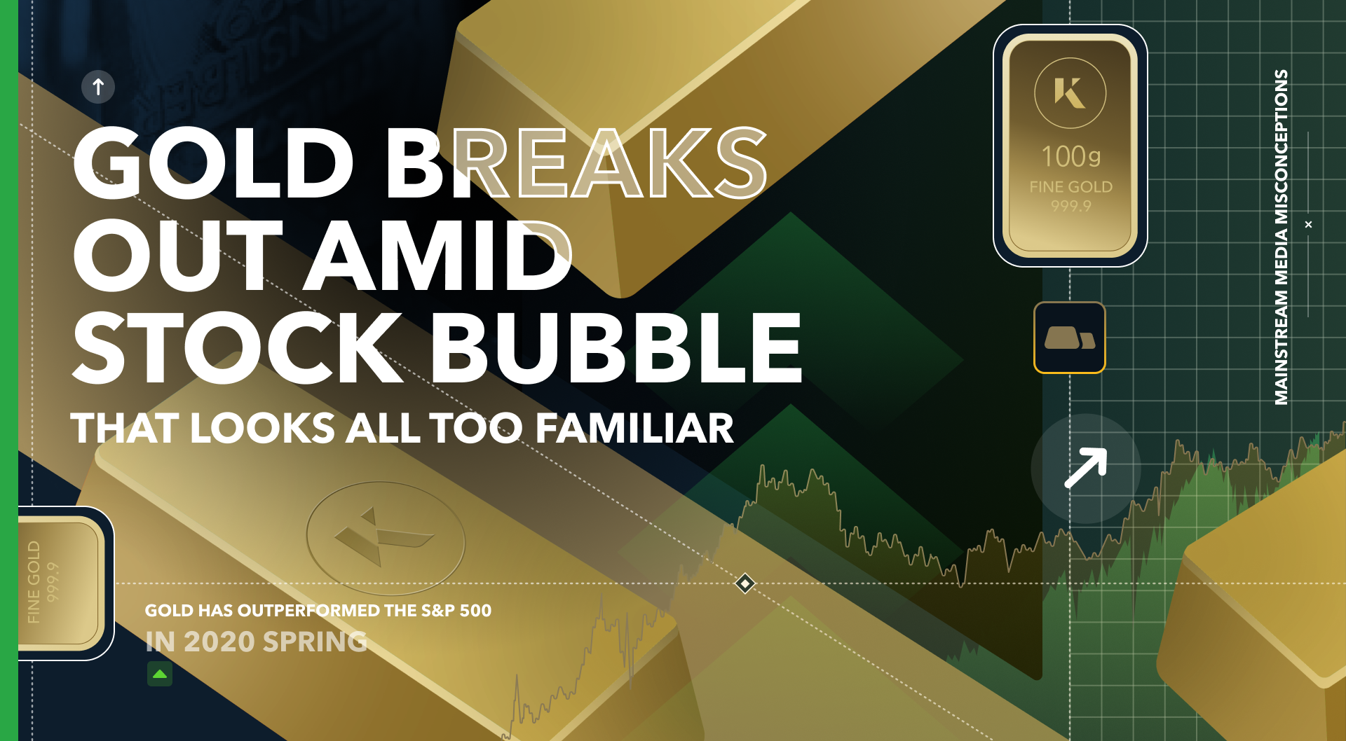 Gold Breaks Out - Stock Bubble Looks All Too Familiar | Kinesis