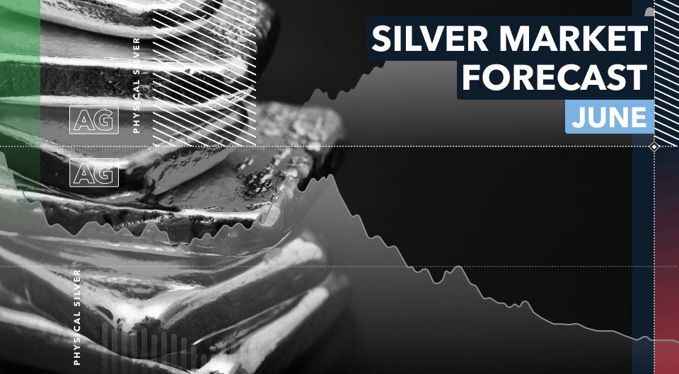 Silver Price Forecast June 2024