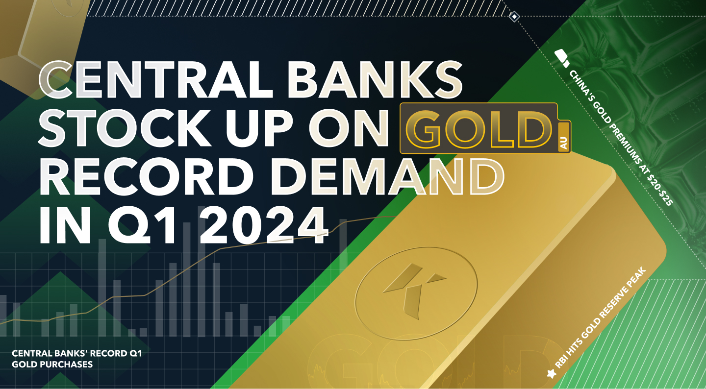 Central Banks Stock Up on Gold - Record Demand in Q1 2024
