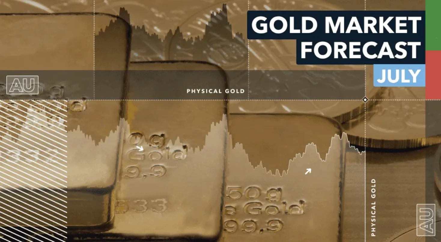 gold price forecast july