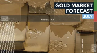 gold price forecast july