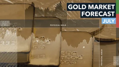 gold price forecast july