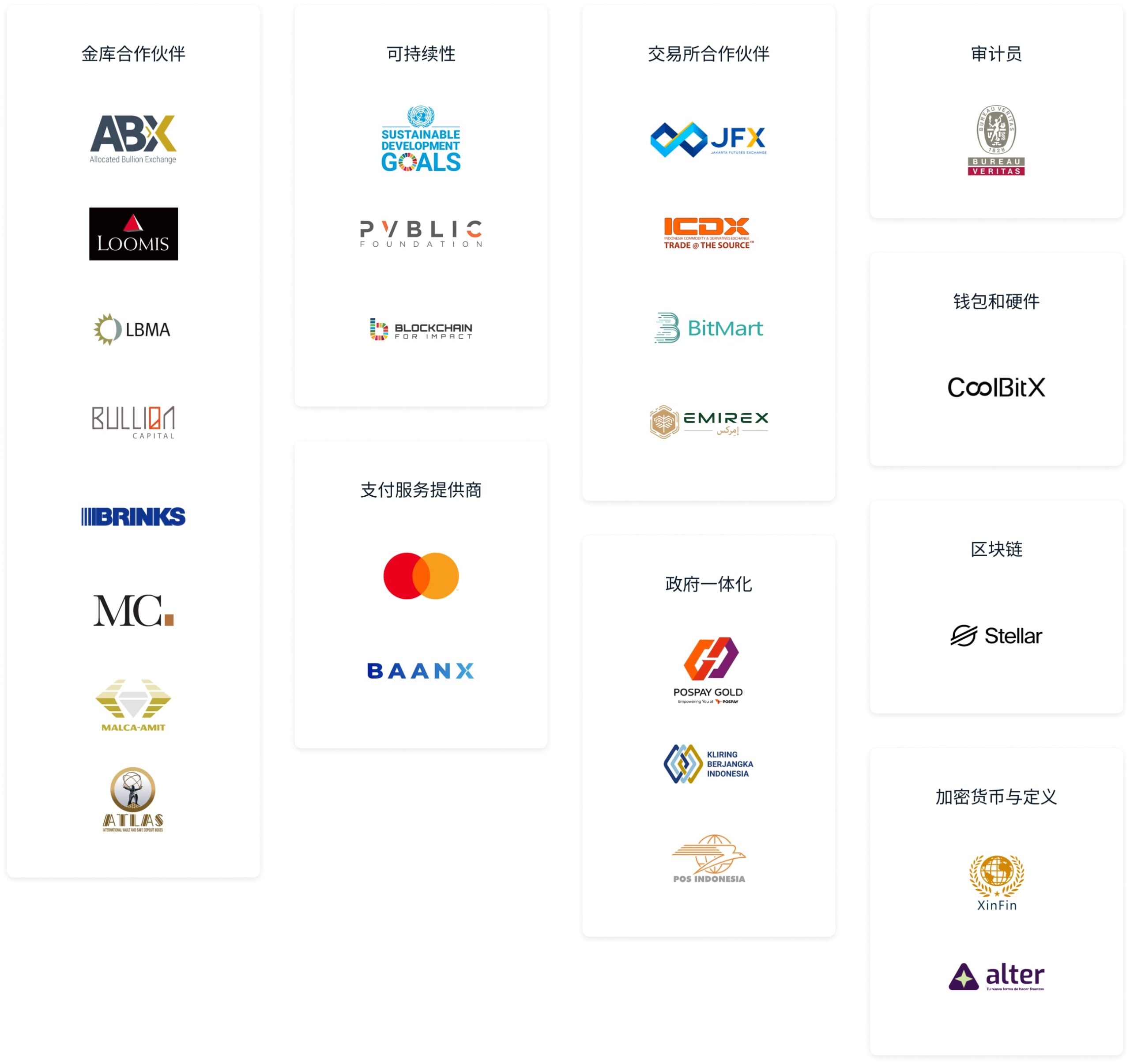 kinesis-ecosystem-chinese-d