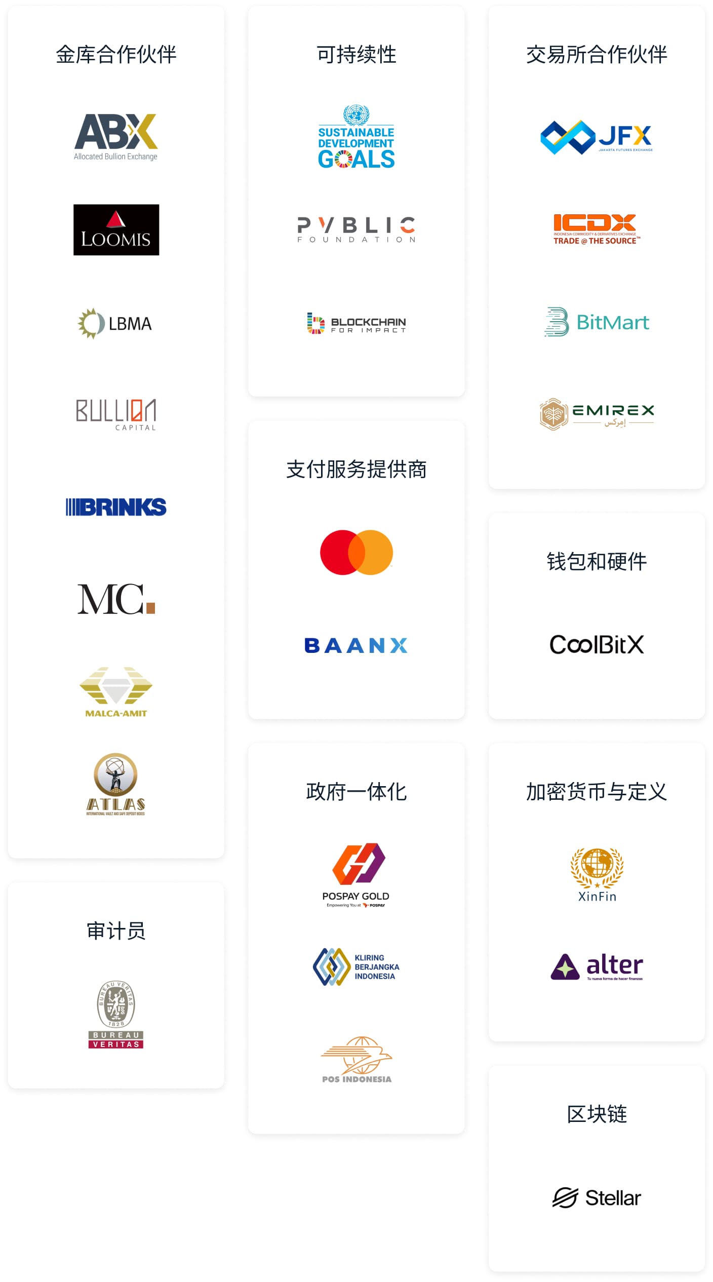 kinesis-ecosystem-chinese-d