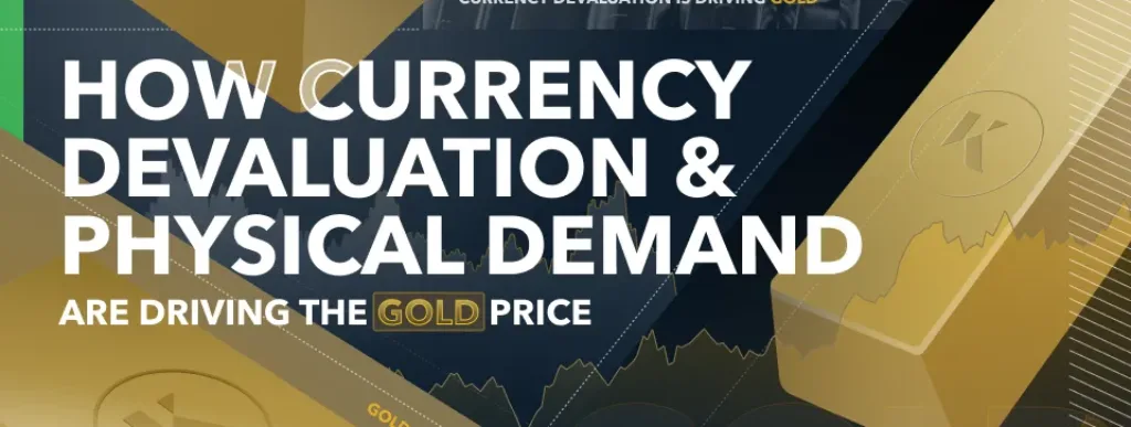 currency devaluation driving the gold price